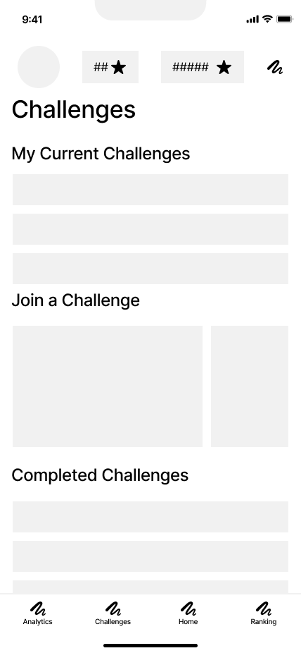 Challenges