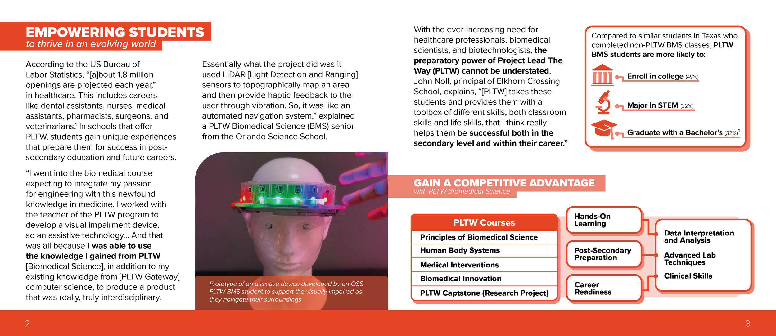 PLTW-BMS_ImpactProfile (1) (1)_Page_02.png