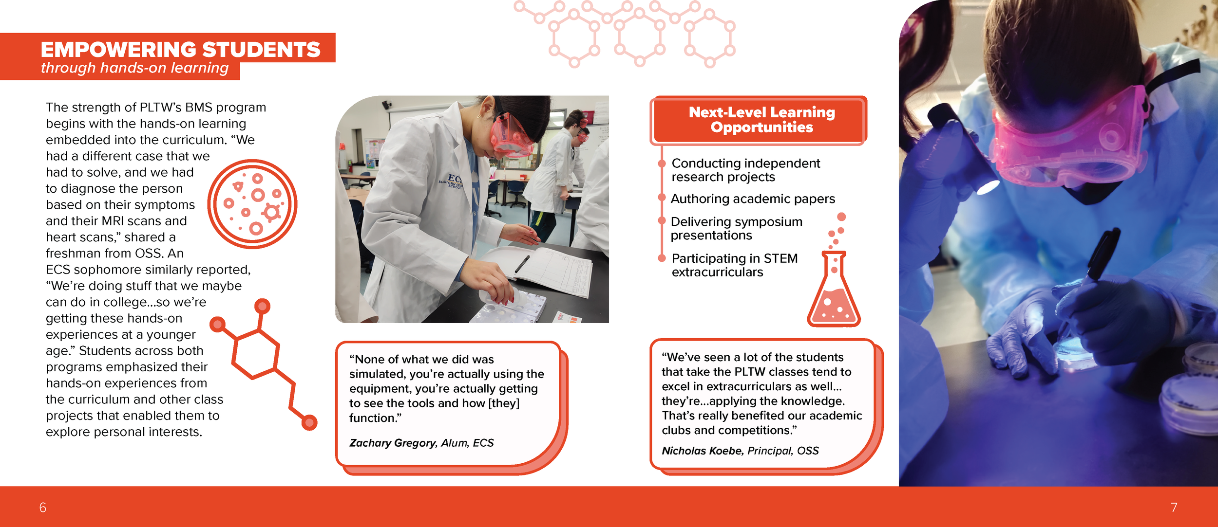 PLTW-BMS_ImpactProfile (1) (1)_Page_04.png