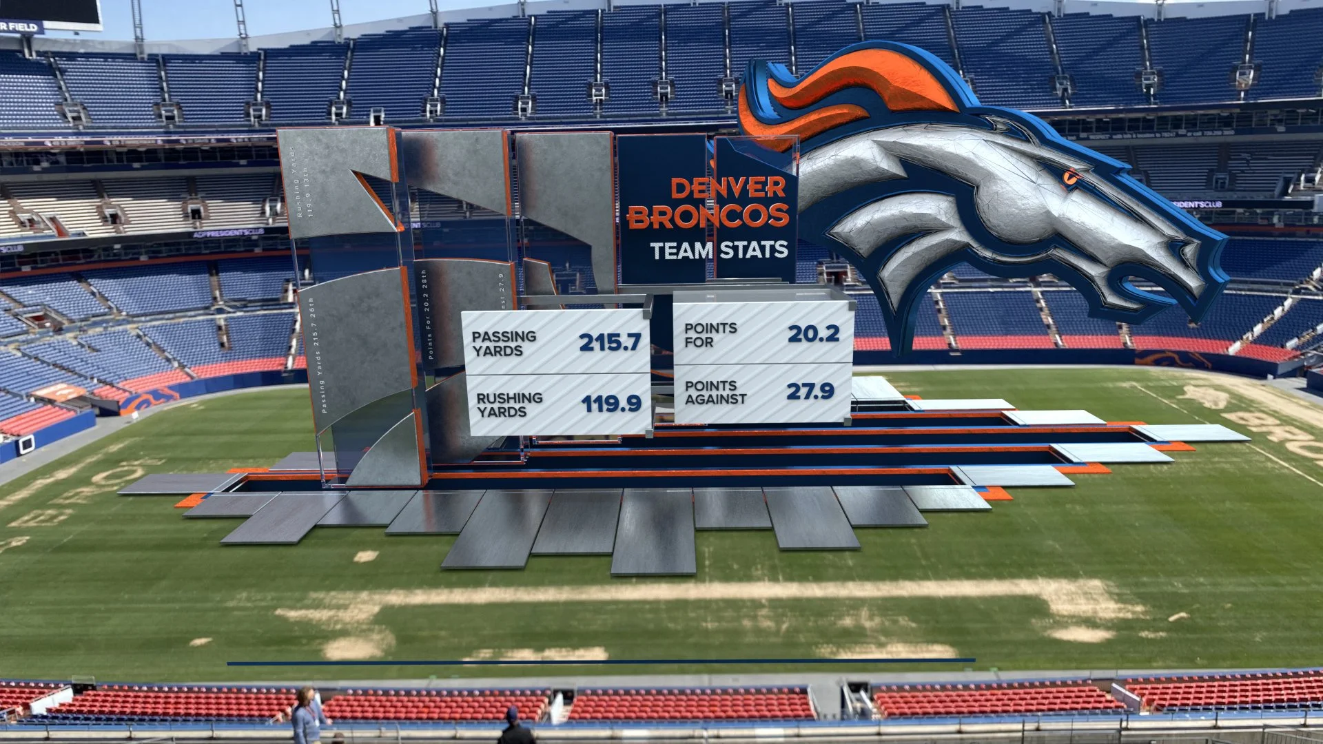 graciela-olivares-denver-broncos-ar-09.jpg