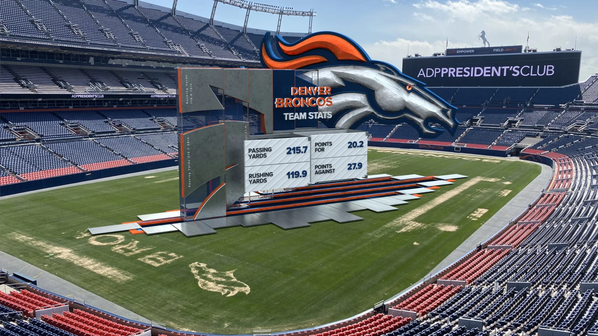 graciela-olivares-denver-broncos-ar-12.jpg