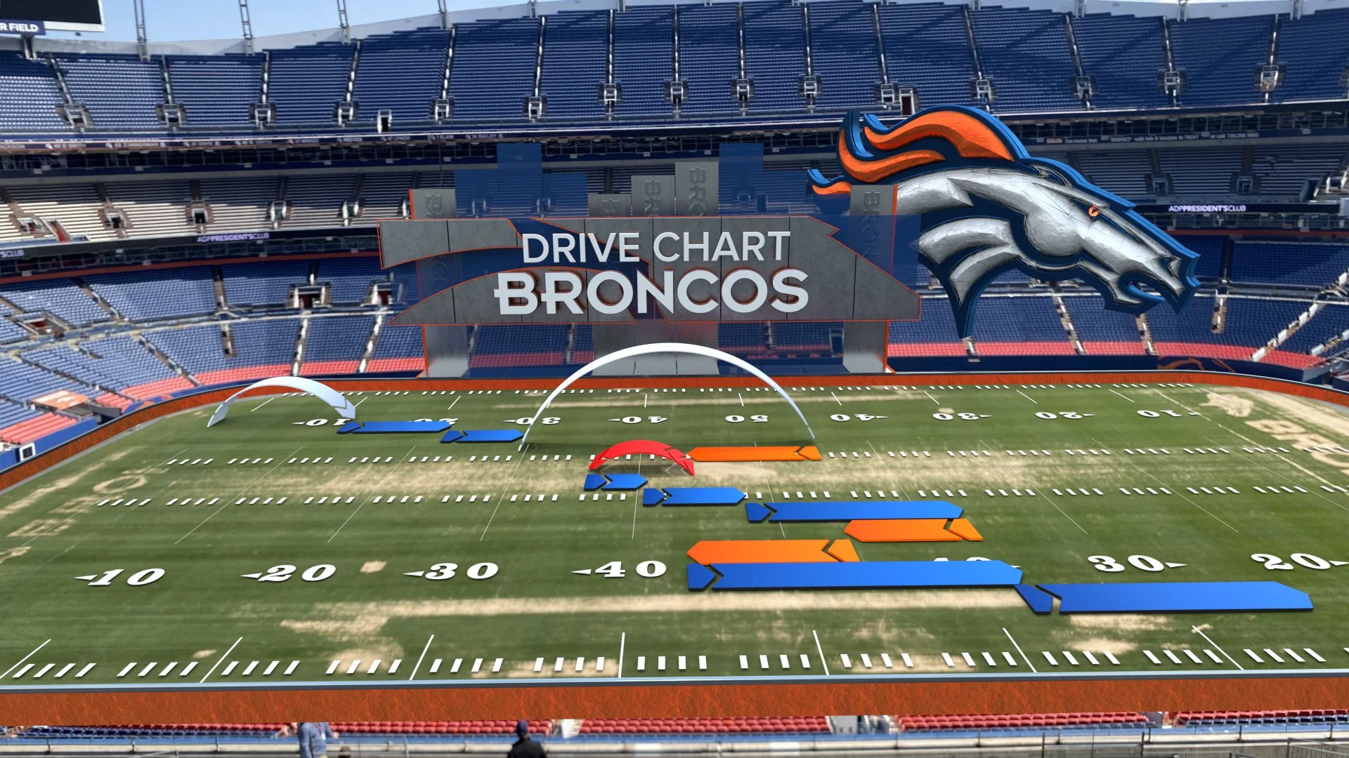 graciela-olivares-denver-broncos-ar-01.jpg