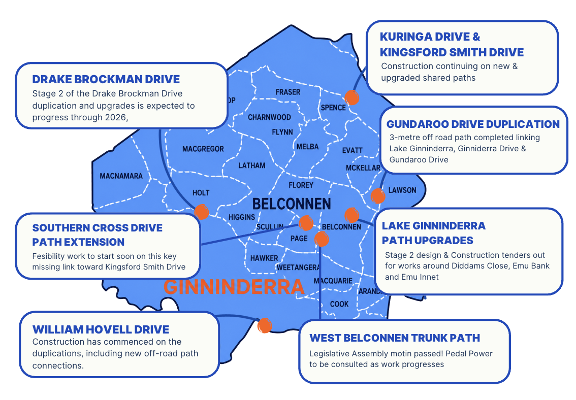 Ginninderra Advocacy Digest
