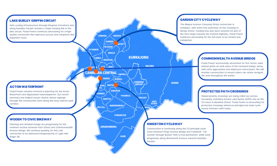 Kurrajong Advocacy Digest