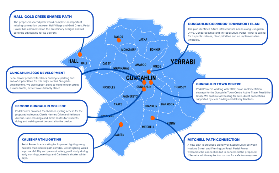 Yerrabi Advocacy Digest