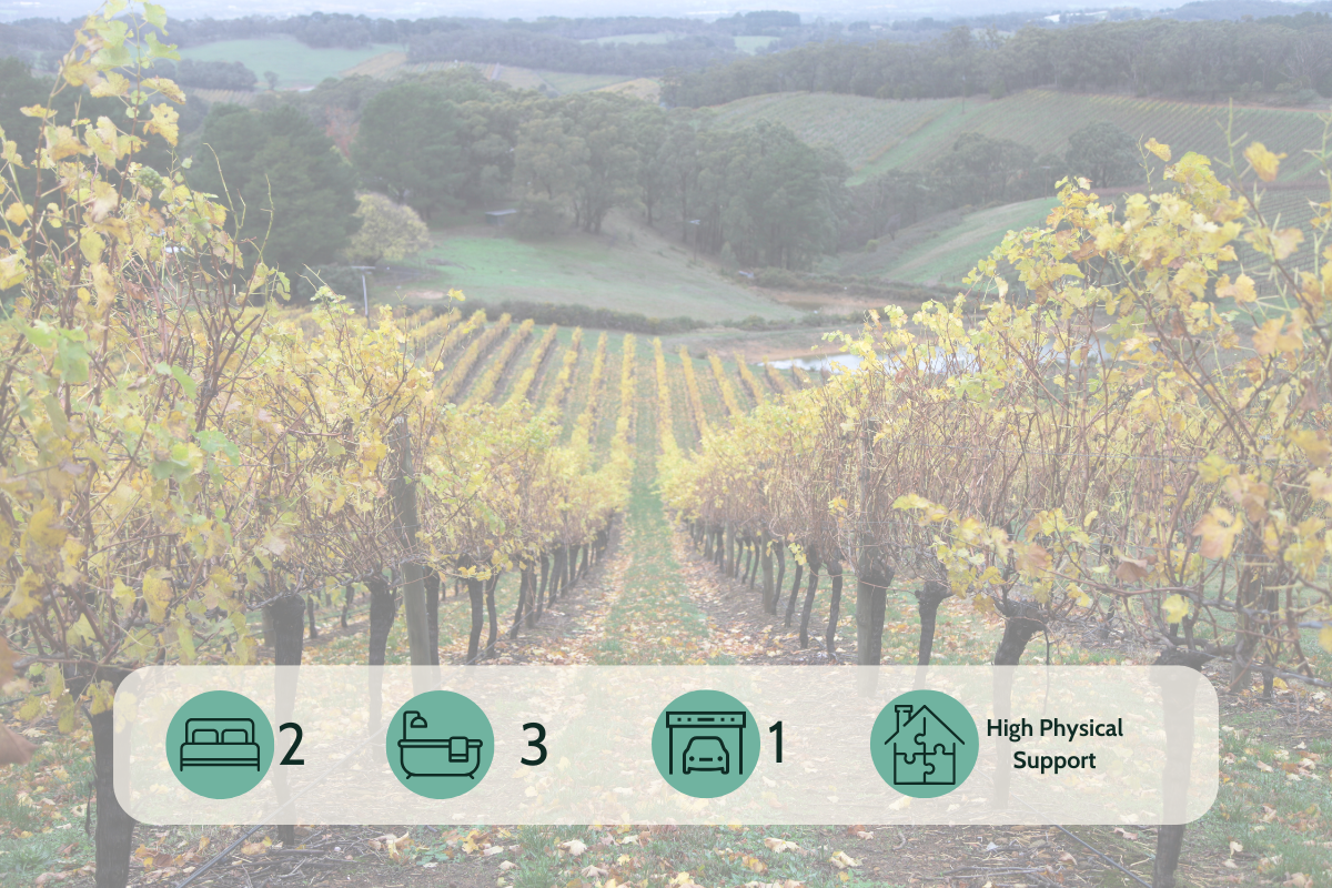 APRIL 2026:  Mount Barker, SA 5251