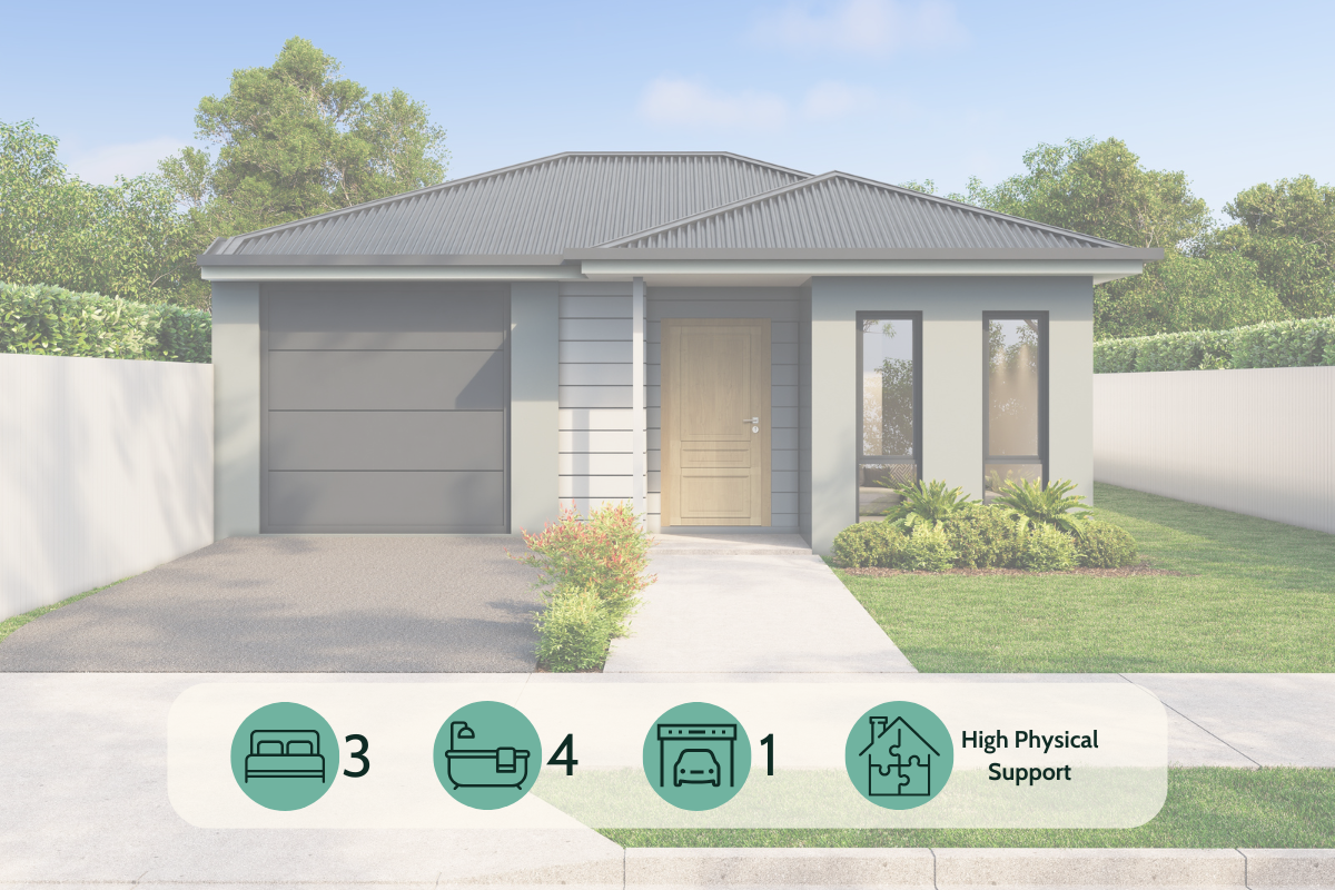 MAY 2026: Elizabeth, SA 5112