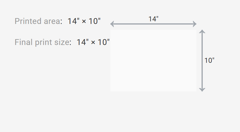 14x10in Print Diagram.png