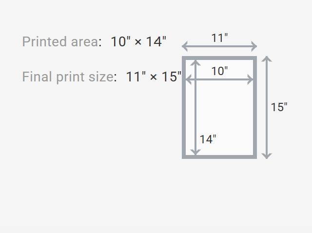 10x14in Print Diagram.png