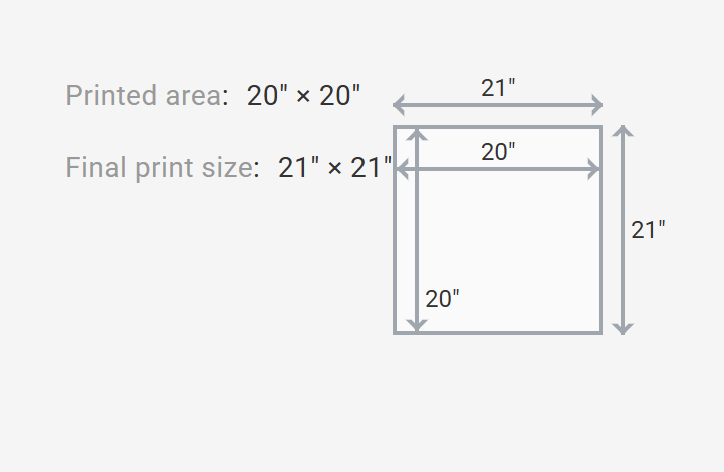 20x20in Print Diagram.png