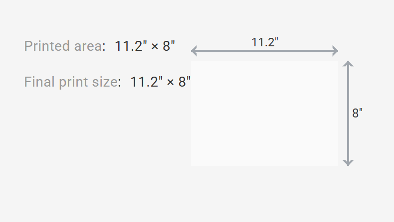 11.2x8in Print Diagram.png