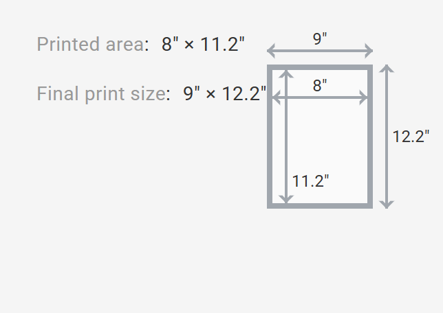 8x11.2in Print Diagram.png