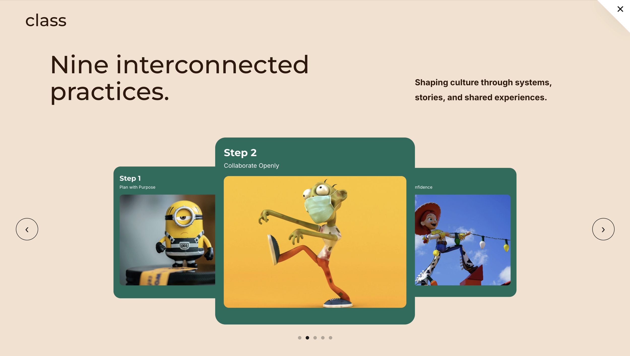 Coverflow Carousel