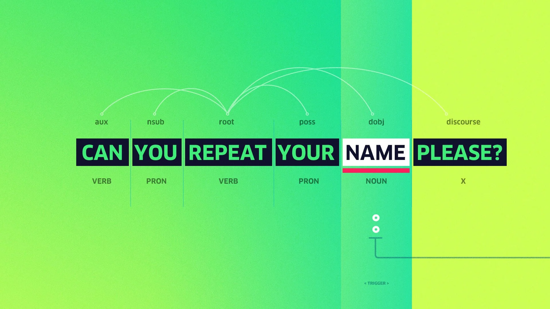 18-can-u-repeat-your-name_1920.jpg
