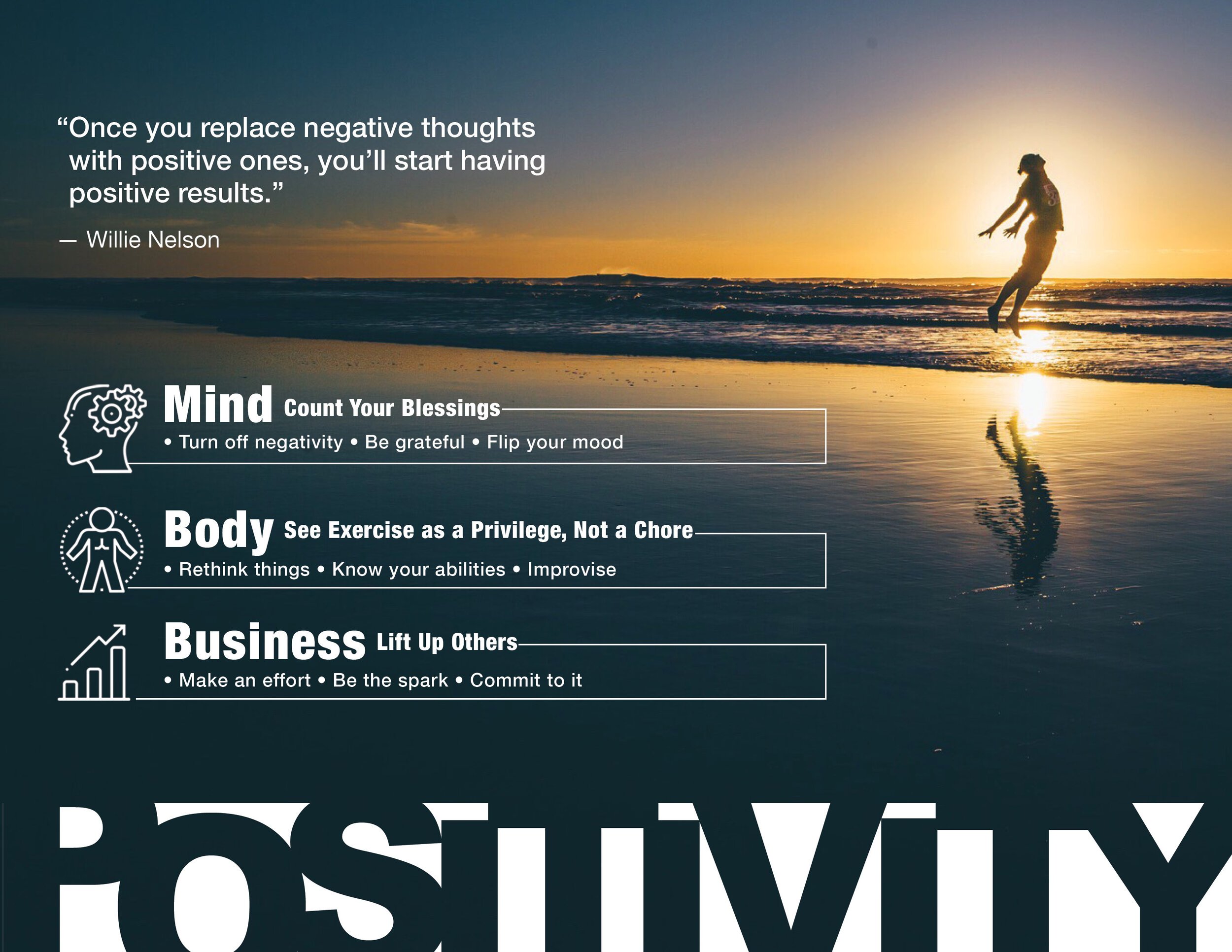 Positivity - Mind Body Business PDF_Final.jpg