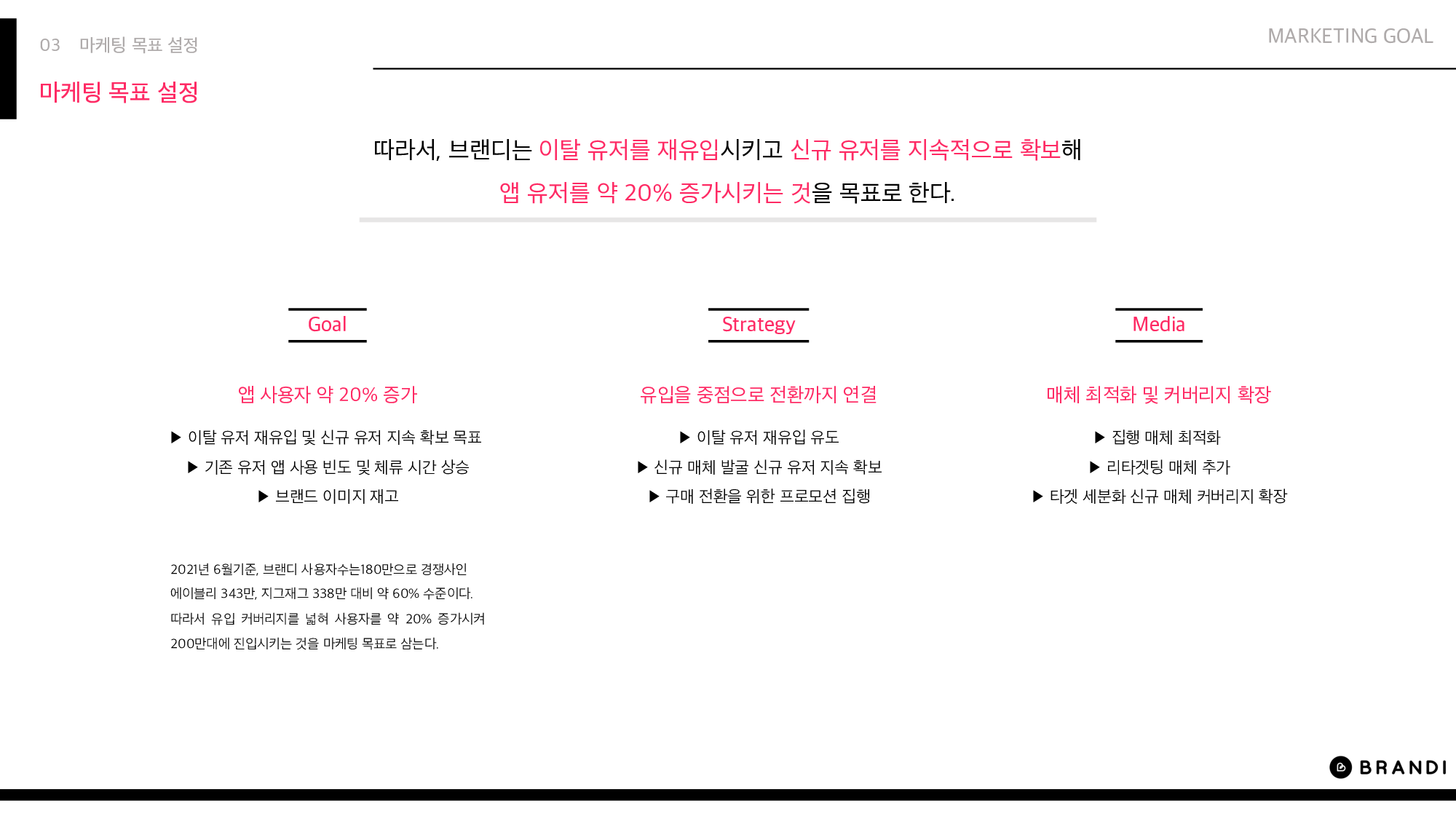 미디어 크리에이티브 8팀 기획서 _ 브랜디 최종 파일_11.png