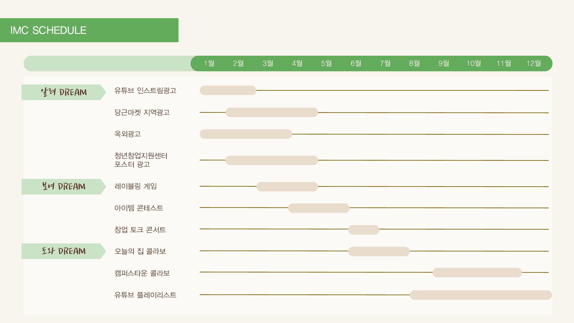 PR캠페인 기획실습 _ 1조 기획서_43.png