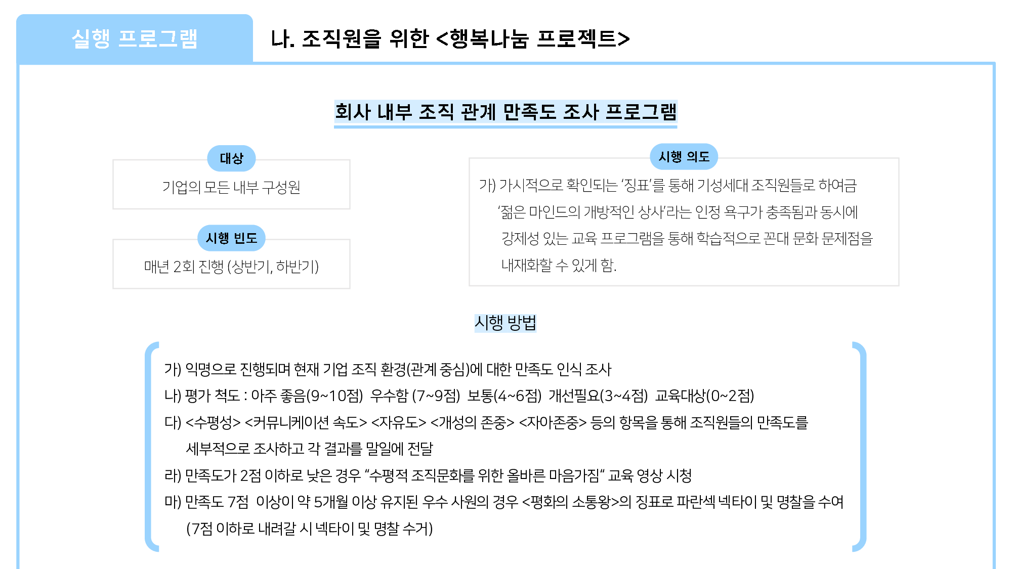 PR전략론 _ 3조 _ 기업의 꼰대 문화 개선하기 캠페인_21.png