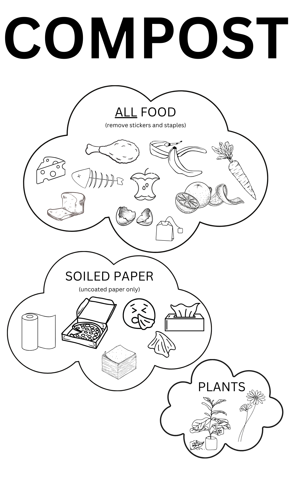 Classroom Compost.png