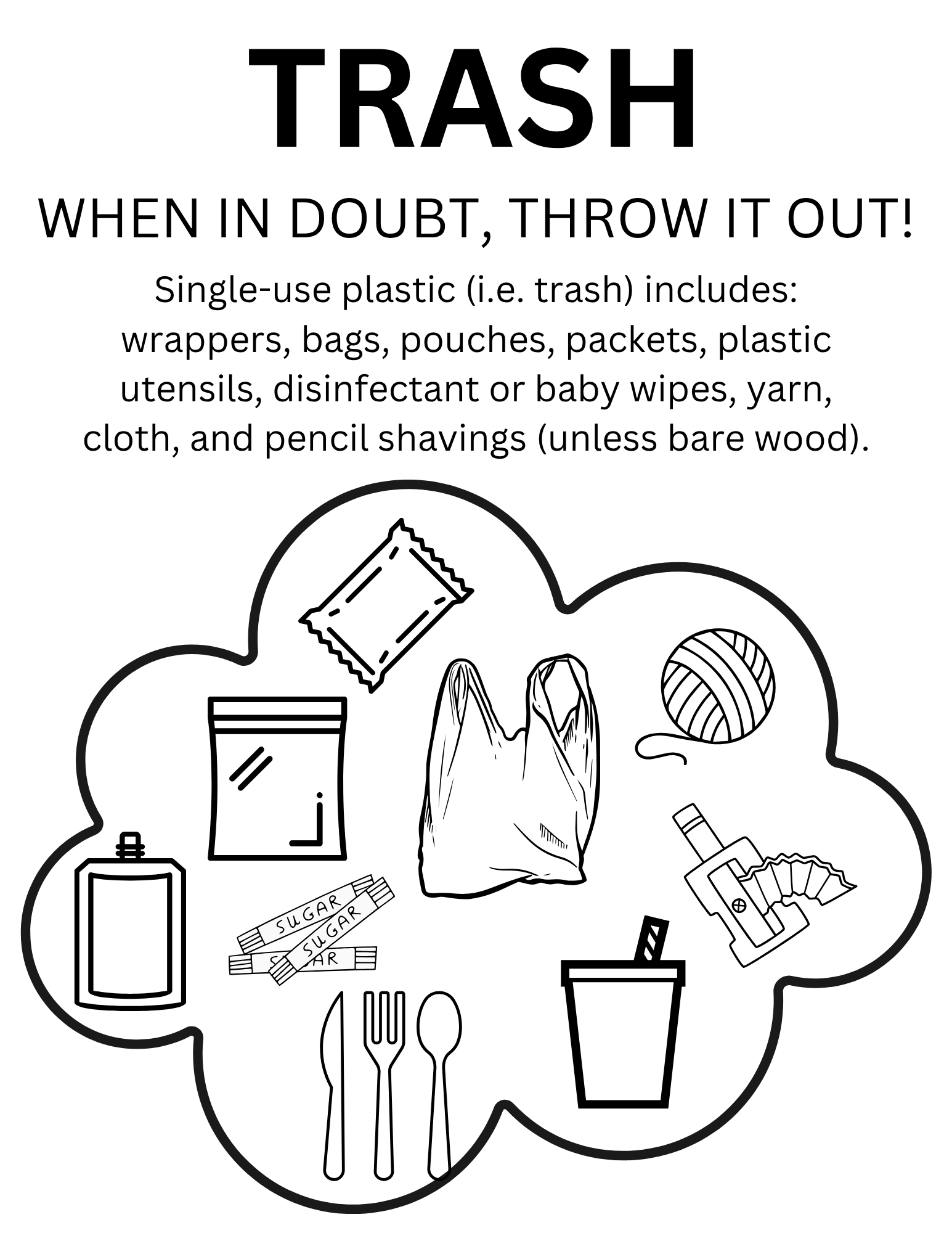 Signage for trash cans.
