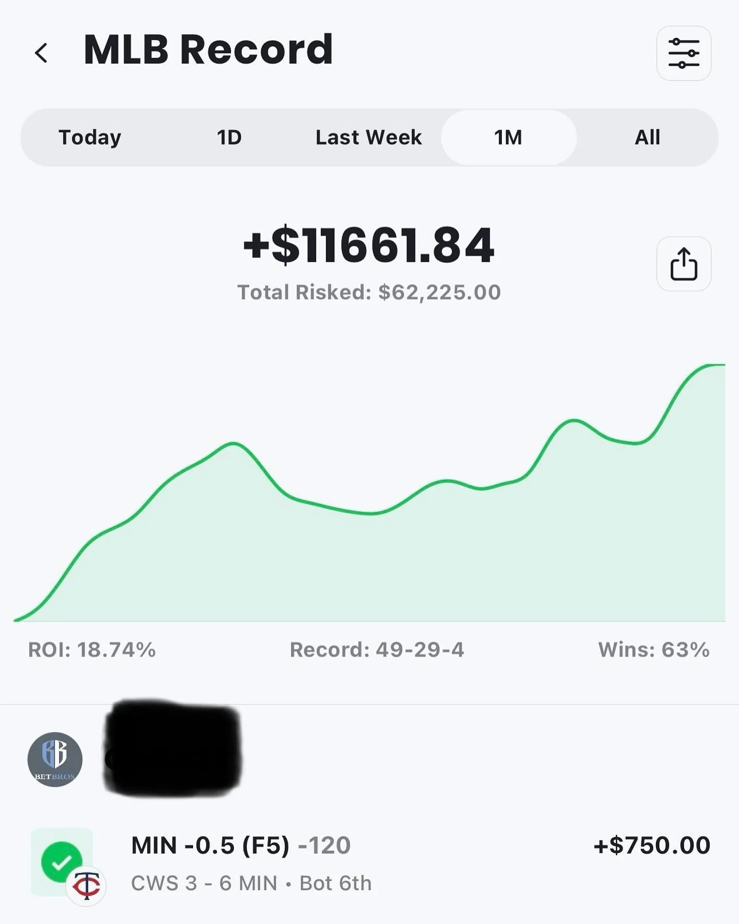 A lot of people claim to be the &ldquo;baseball king&rdquo; but there&rsquo;s only one F5 👑 

Opening month of baseball we post a total profit of more than 23u! If the capper you follows markets well, it&rsquo;s because that&rsquo;s exactly what the