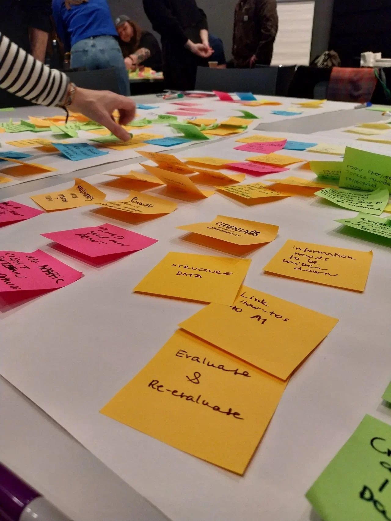 A table with numerous colorful sticky notes, some with handwritten text, and a person's hand reaching among them. In the background, several people are gathered, some standing and some sitting, engaged in a group activity.
