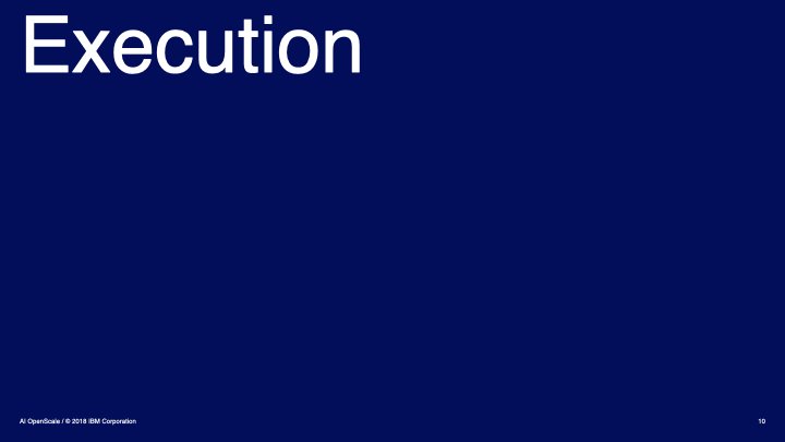 AIOS BrandSummary_1024.010.jpeg