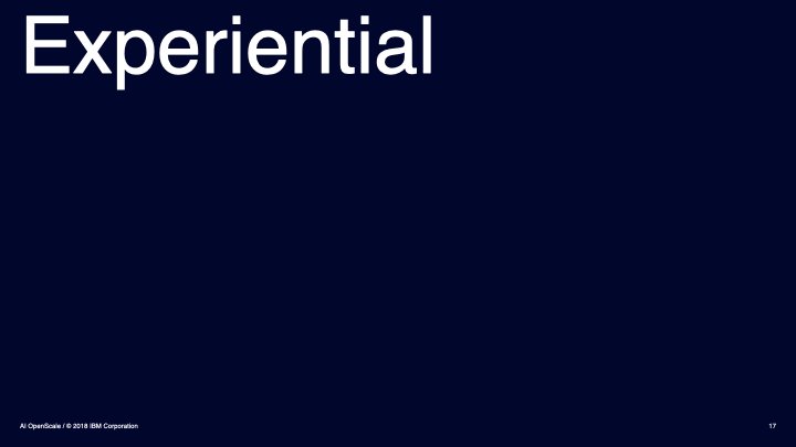 AIOS BrandSummary_1024.017.jpeg