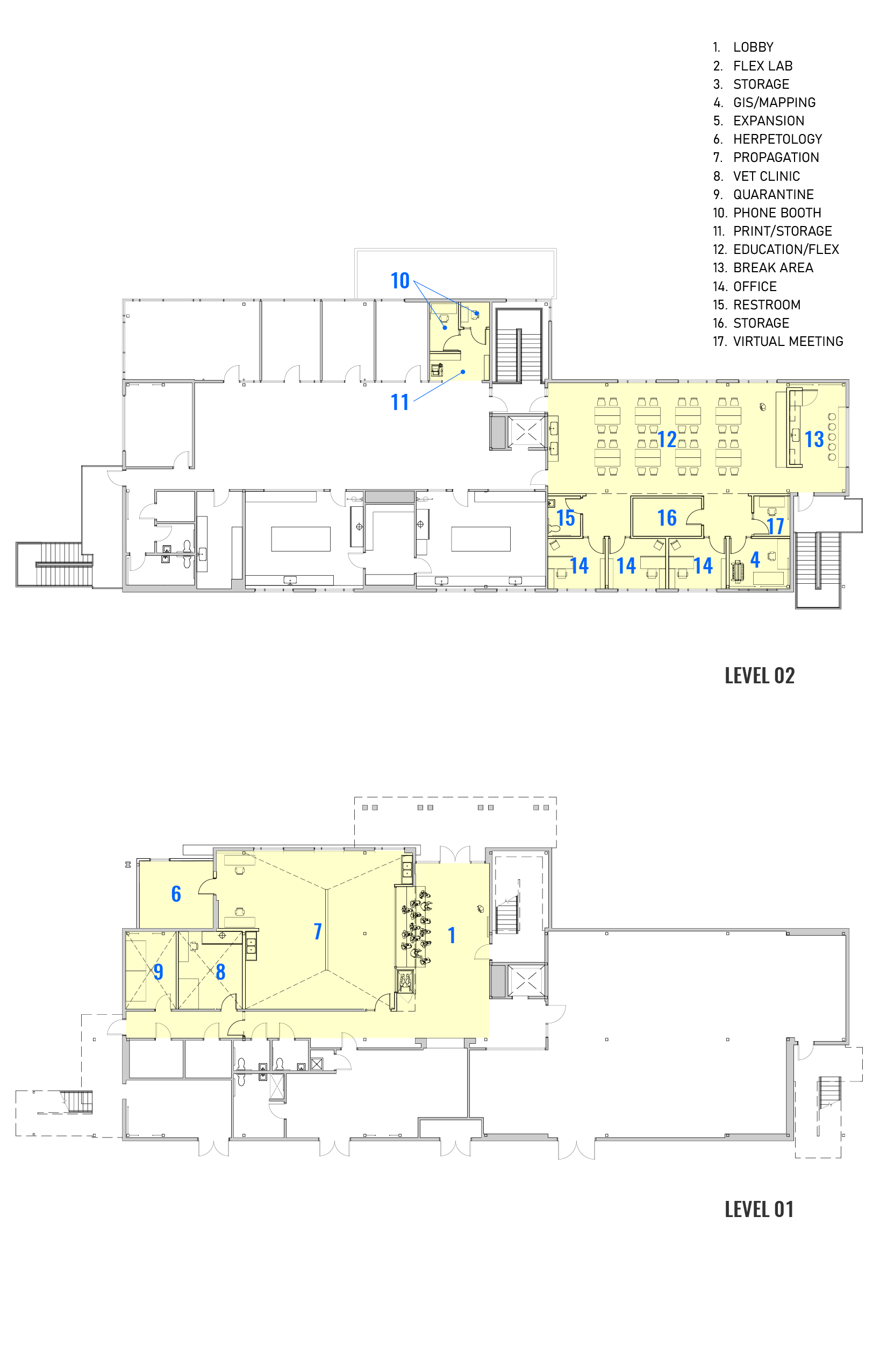 Floor plan of a two-level facility with areas including lobby, flex lab, storage, GIS/mapping, expansion, herpetology, propagation, vet clinic, quarantine, phone booth, print/storage, education/flex, break area, office, restroom, and virtual meeting spaces.
