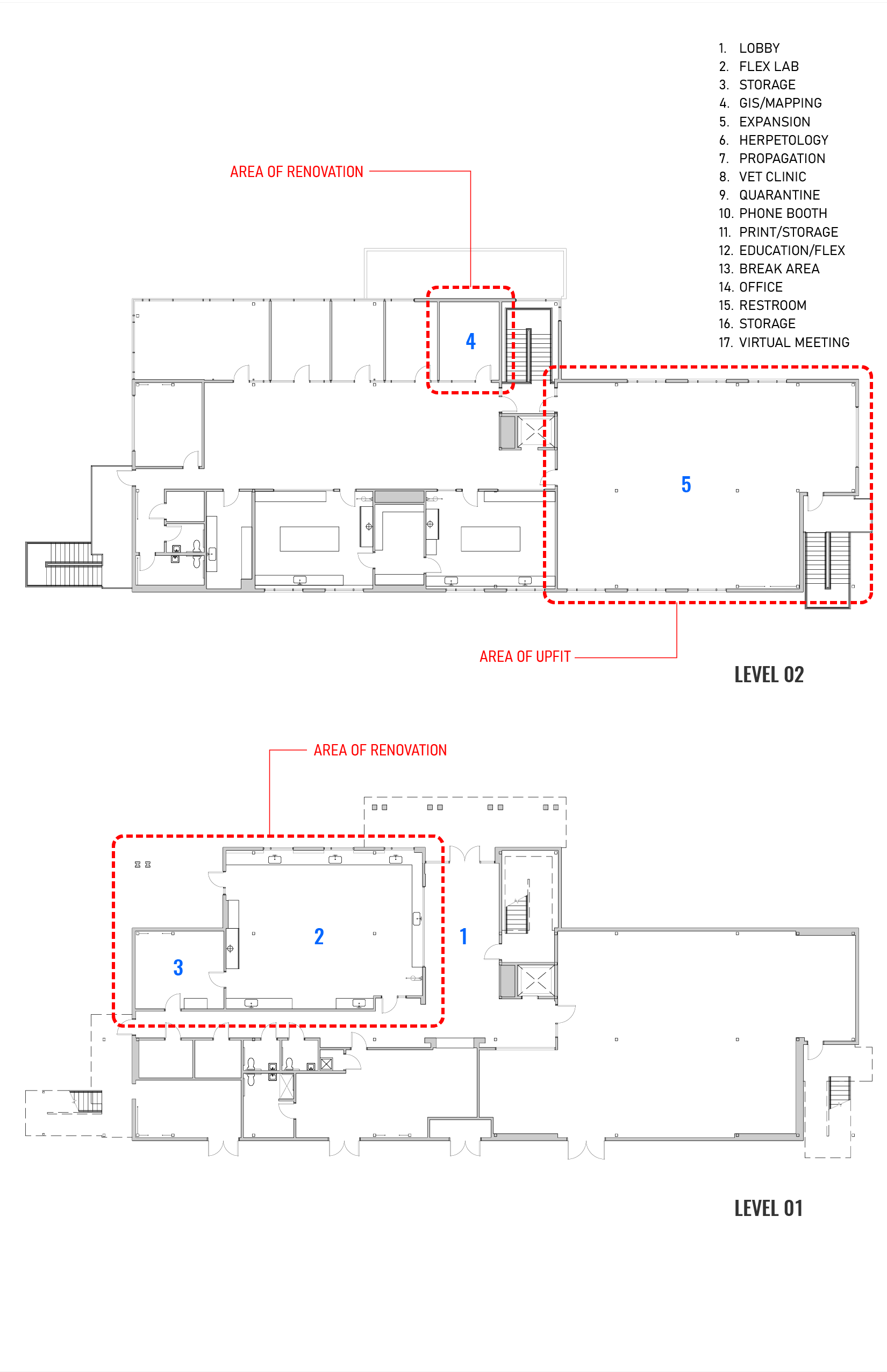 Floor plans of two levels of a building, with rooms labeled and areas marked for renovation and upfit. Level 01 has rooms numbered 1, 2, and 3. Level 02 has rooms numbered 4 and 5. The plan shows various designated areas, including a lobby, flex lab, storage, a VET clinic, quarantine, phone booth, print/storage, education/flex, break area, office, restroom, and virtual meeting space.