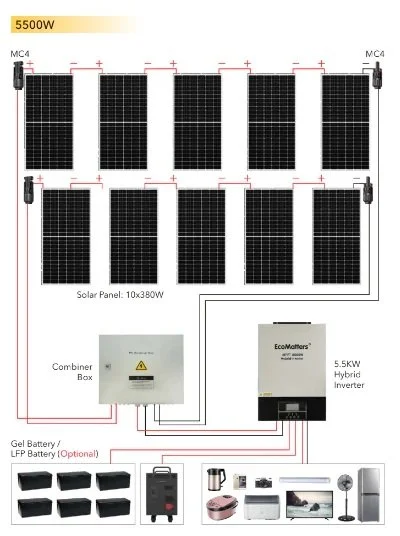 System Solaire 5.5 KW
