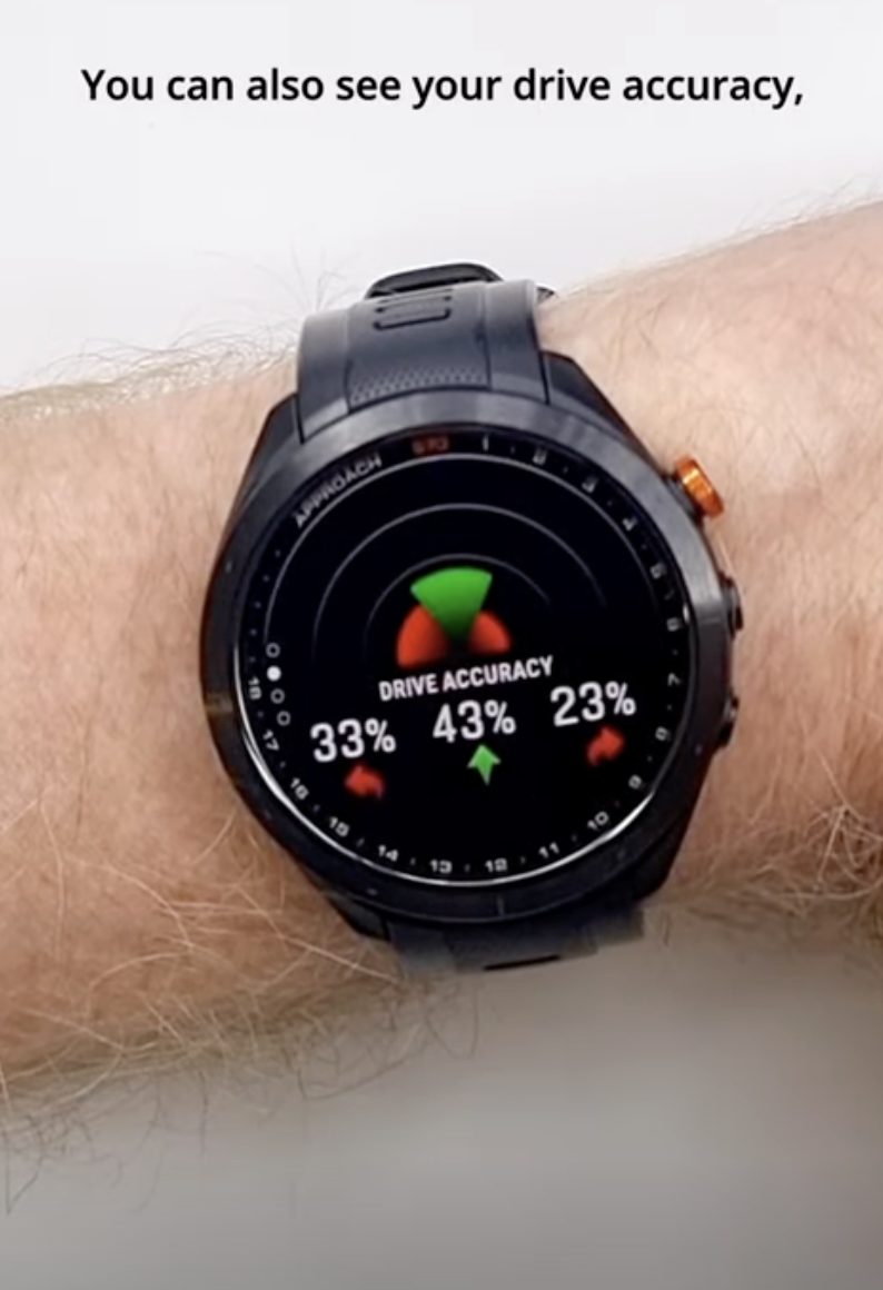 The ultimate GPS golf watch!