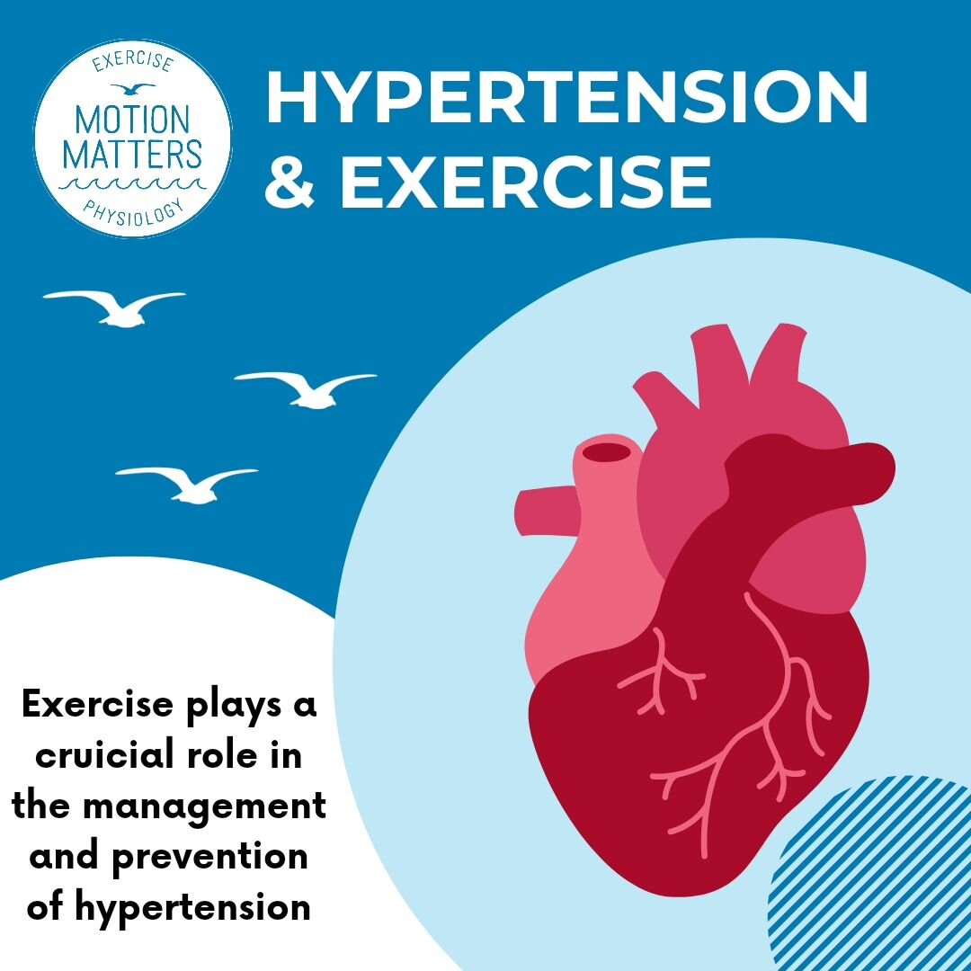 According to the Heart Foundation Australia over 1/3 of adults are currently living with high blood pressure. This is problematic as hypertension is recognised as the leading cause of Cardiovascular Disease based on the 2019 Global Burden of Disease 