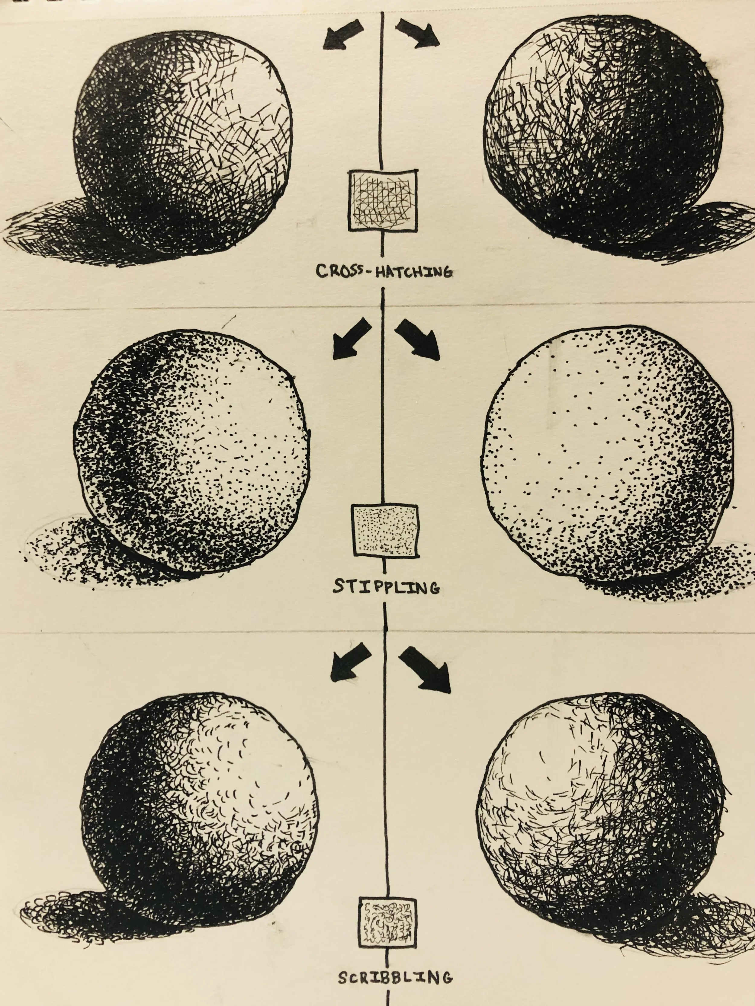 Shading Practise (pens)