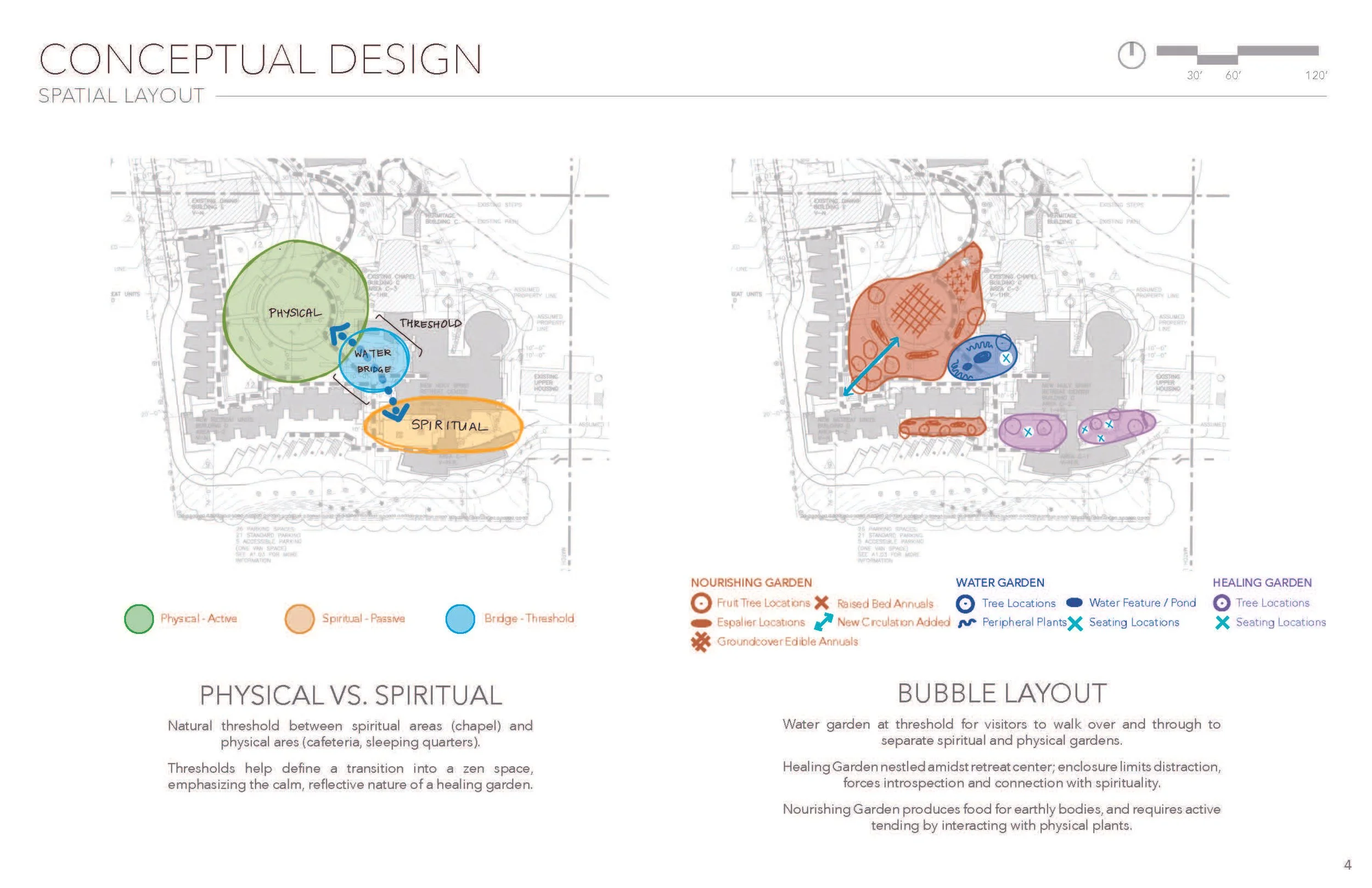 LD5 - Celestial Garden - Marans_Part4.jpg