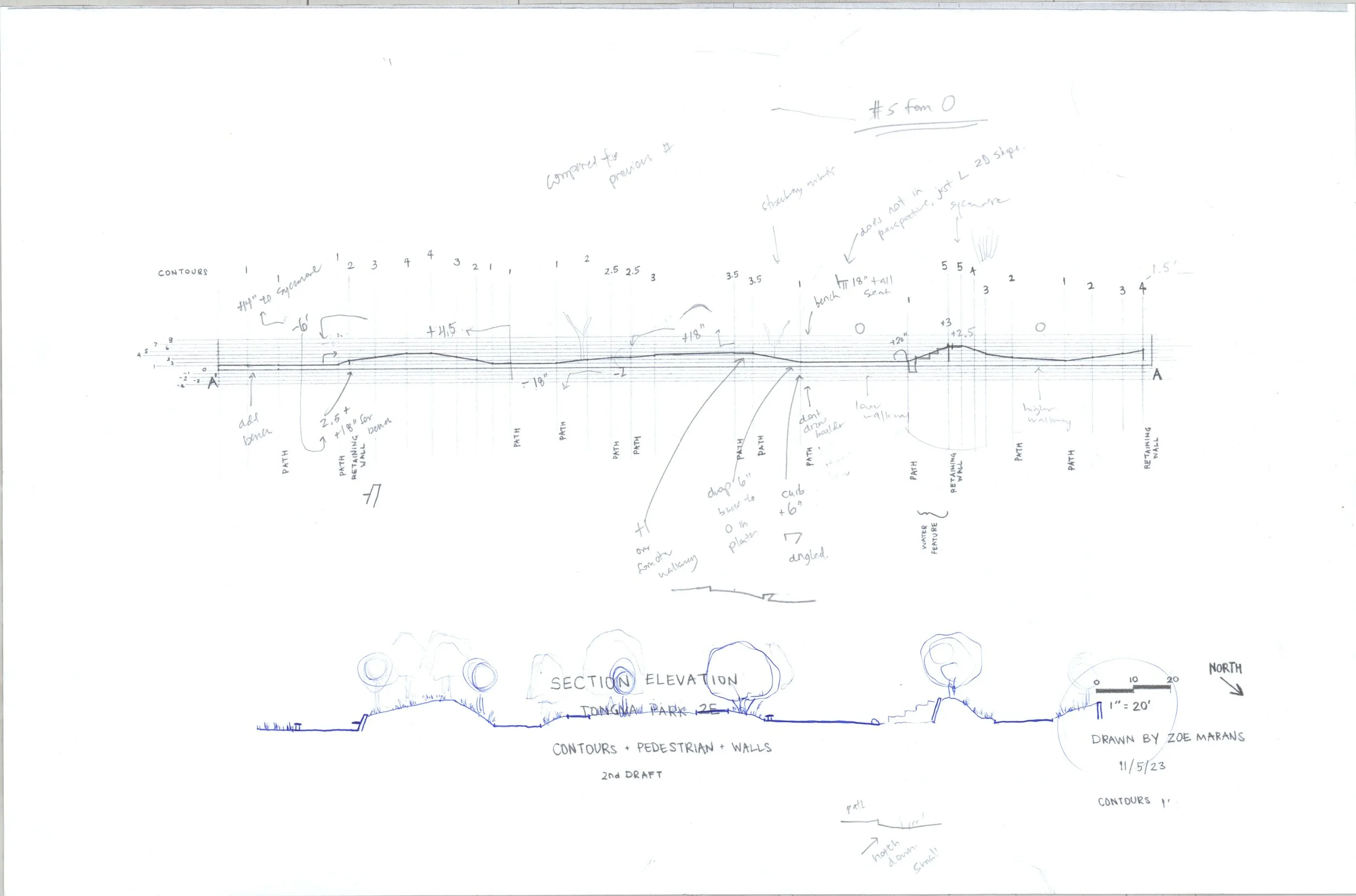 Elevation - Graph 1.jpg
