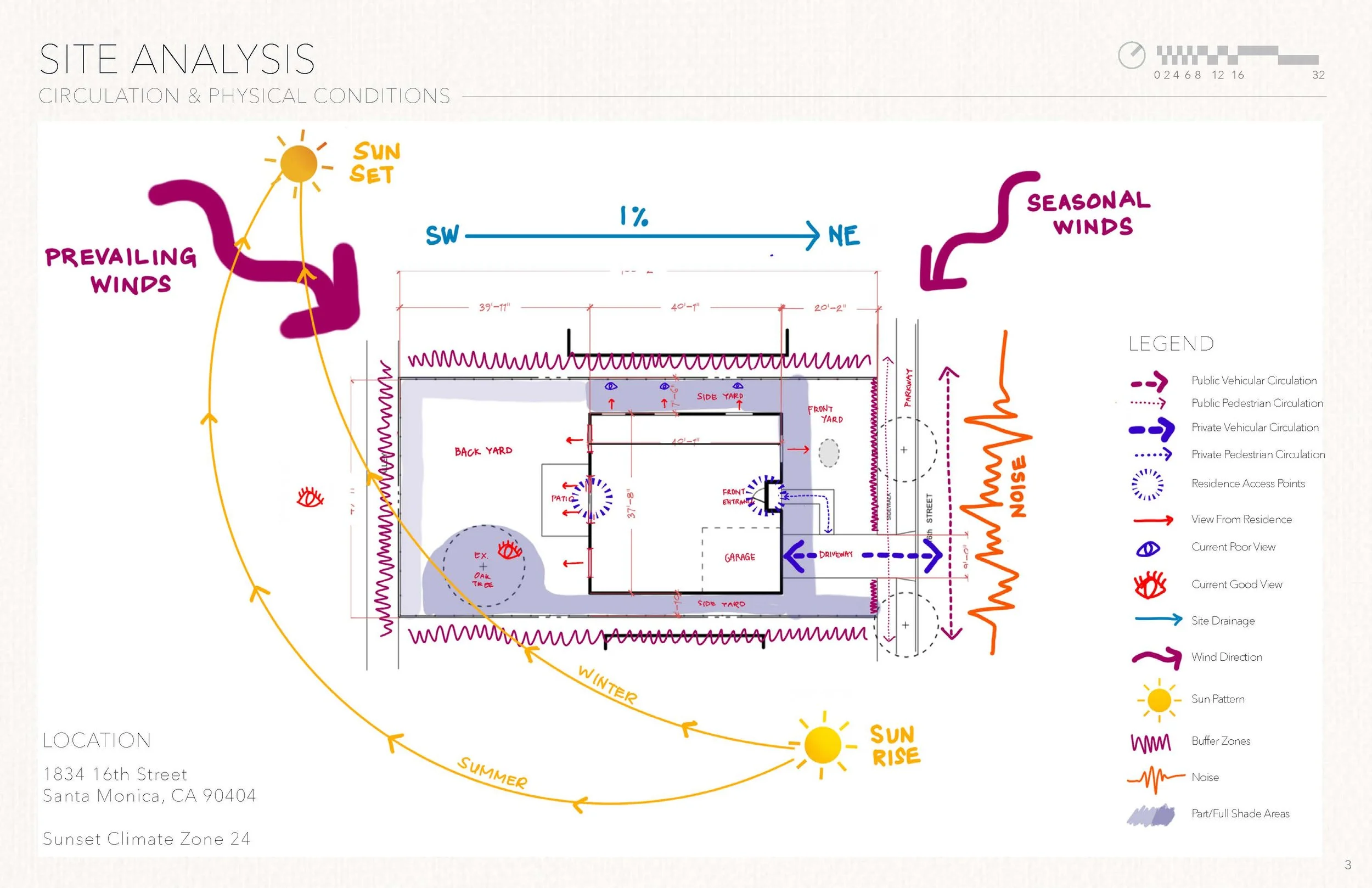 LD5 - Residential Garden Presentation - Marans 3.jpg