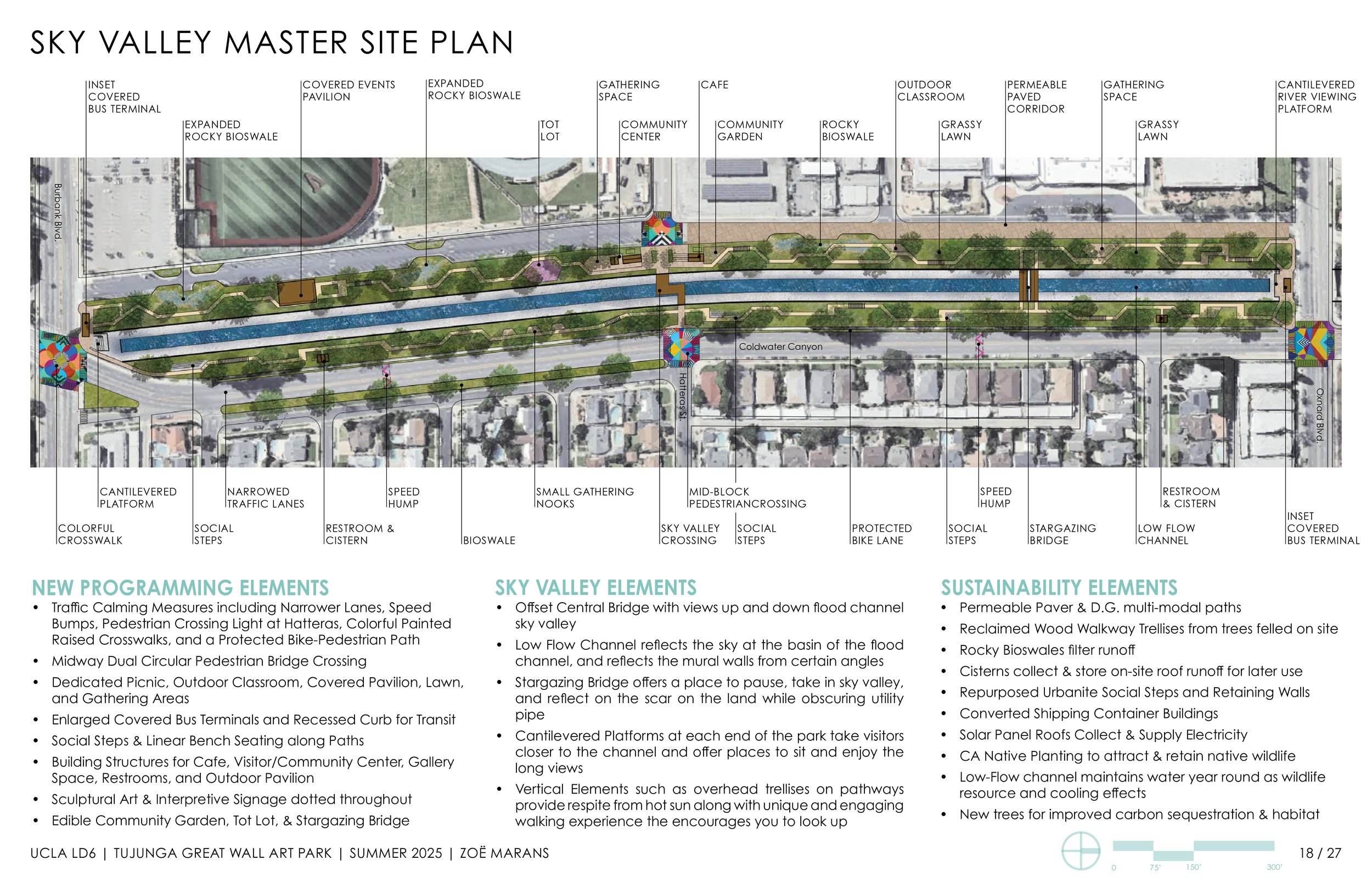 LD6 - Tujunga Great Wall Art Park - Final Submittal - Marans 18.jpg