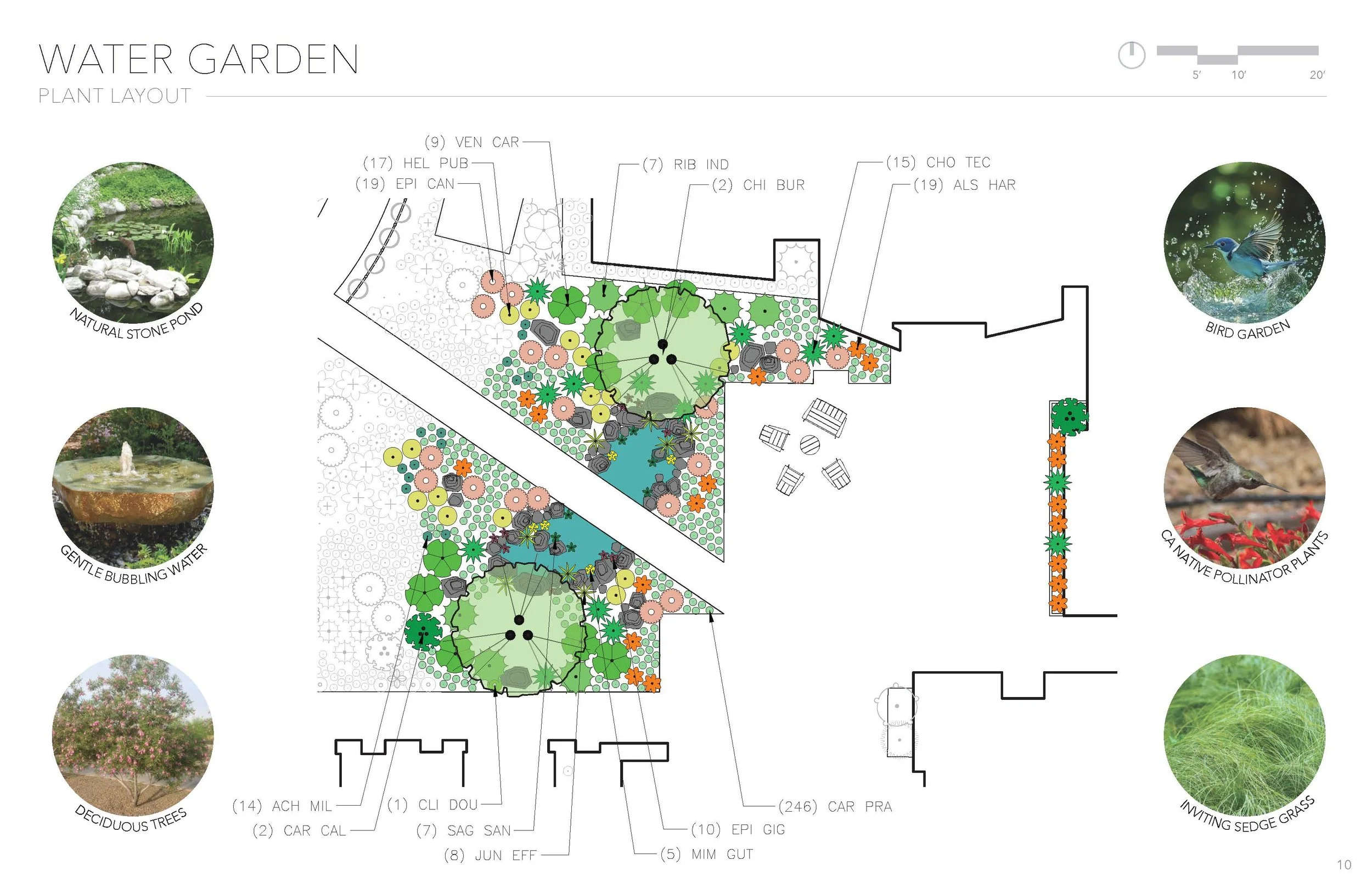 LD5 - Celestial Garden - Marans_Page_10.jpg