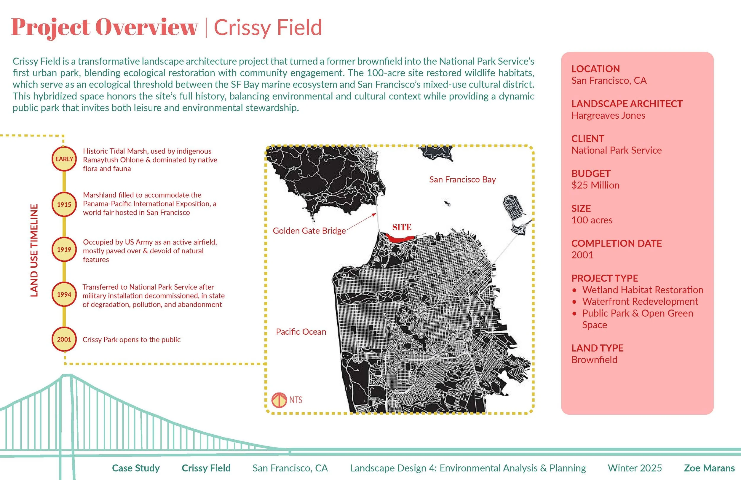 Case Study: Crissy Field