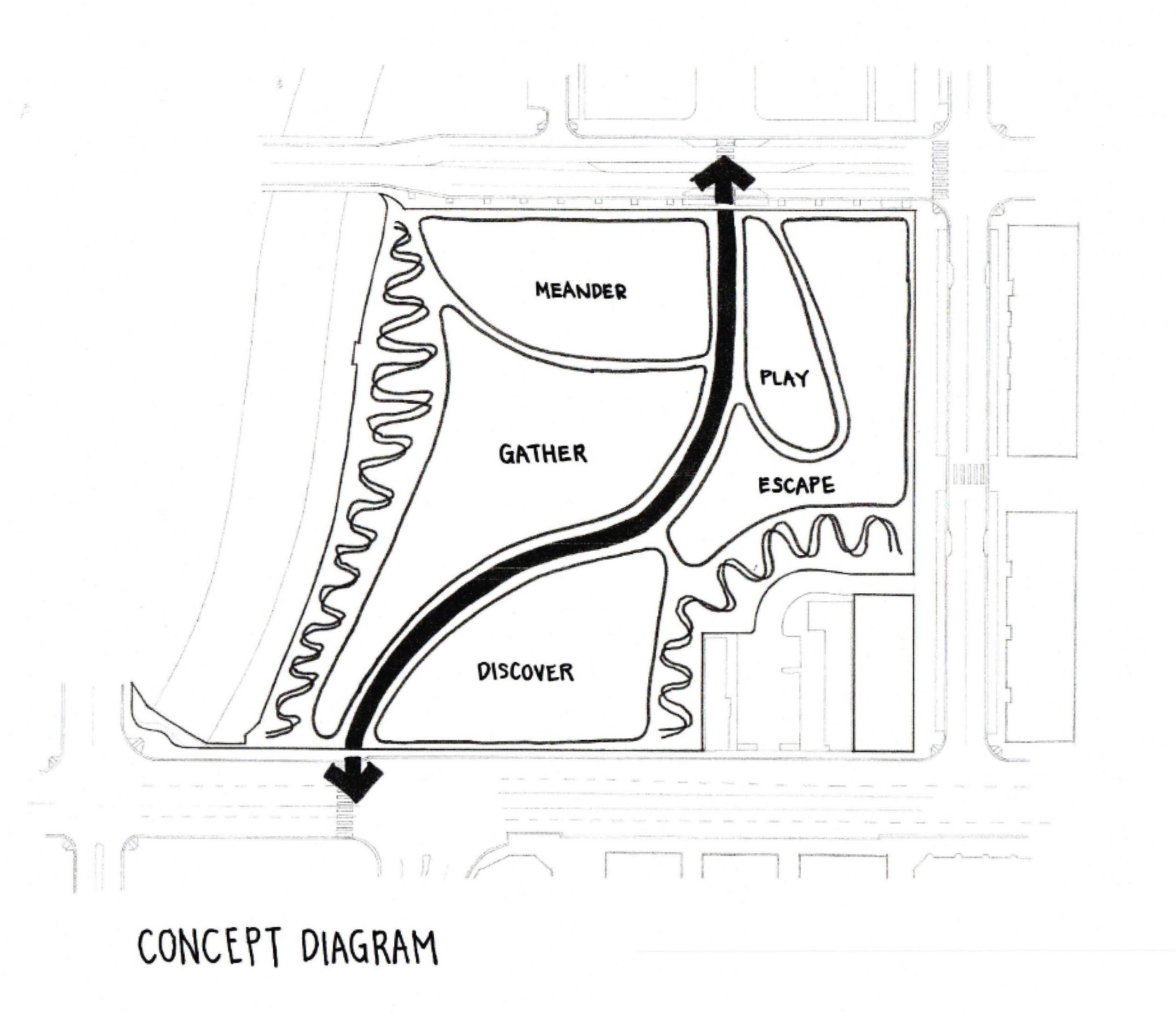 DG2 - Site Analysis Concept.jpg