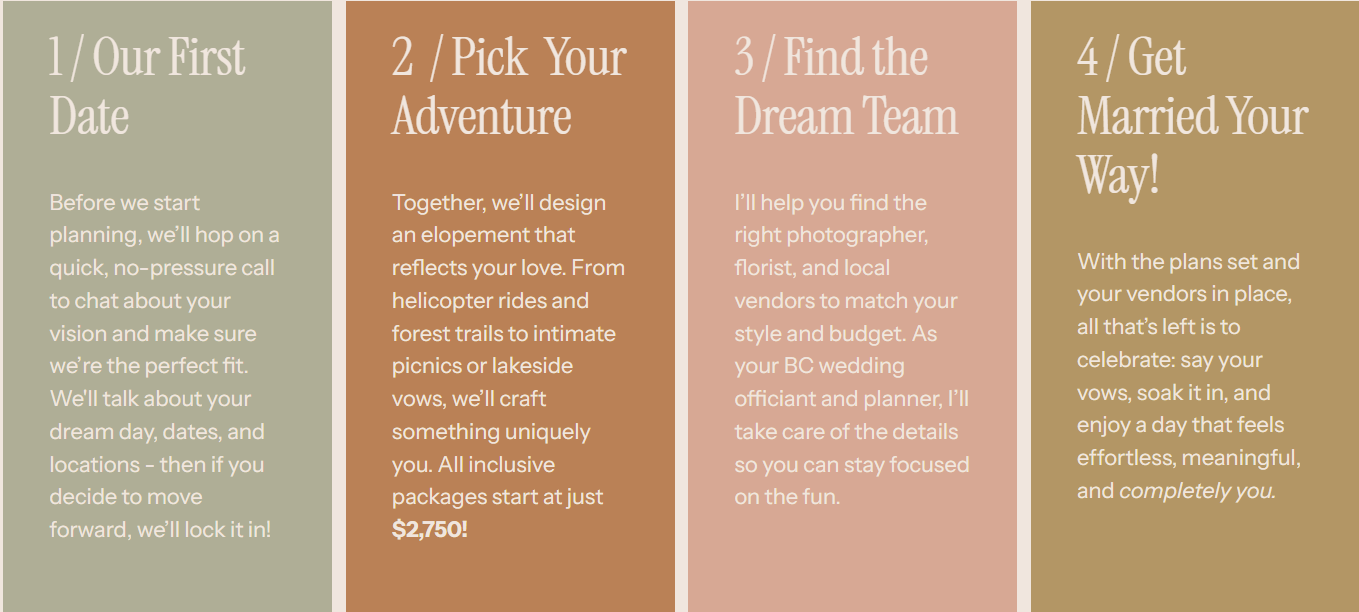 Four pillars, each containing a step on booking an elopement. 1.) meet for a consult, 2.) Make selections about where to elope, 3.) select florists and photographer, 4.) get married