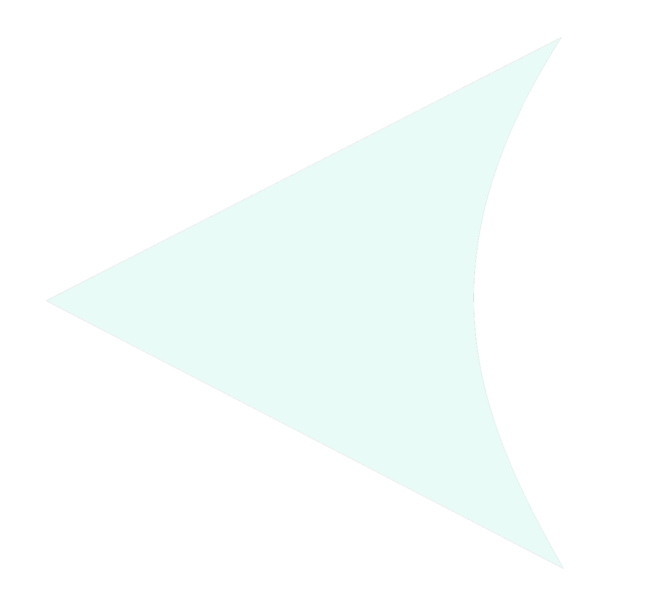 Light blue triangle pointing left | Dr. Robert Meade | Public Speaker & Vision Consultant | Presentations about Eyes and Vision