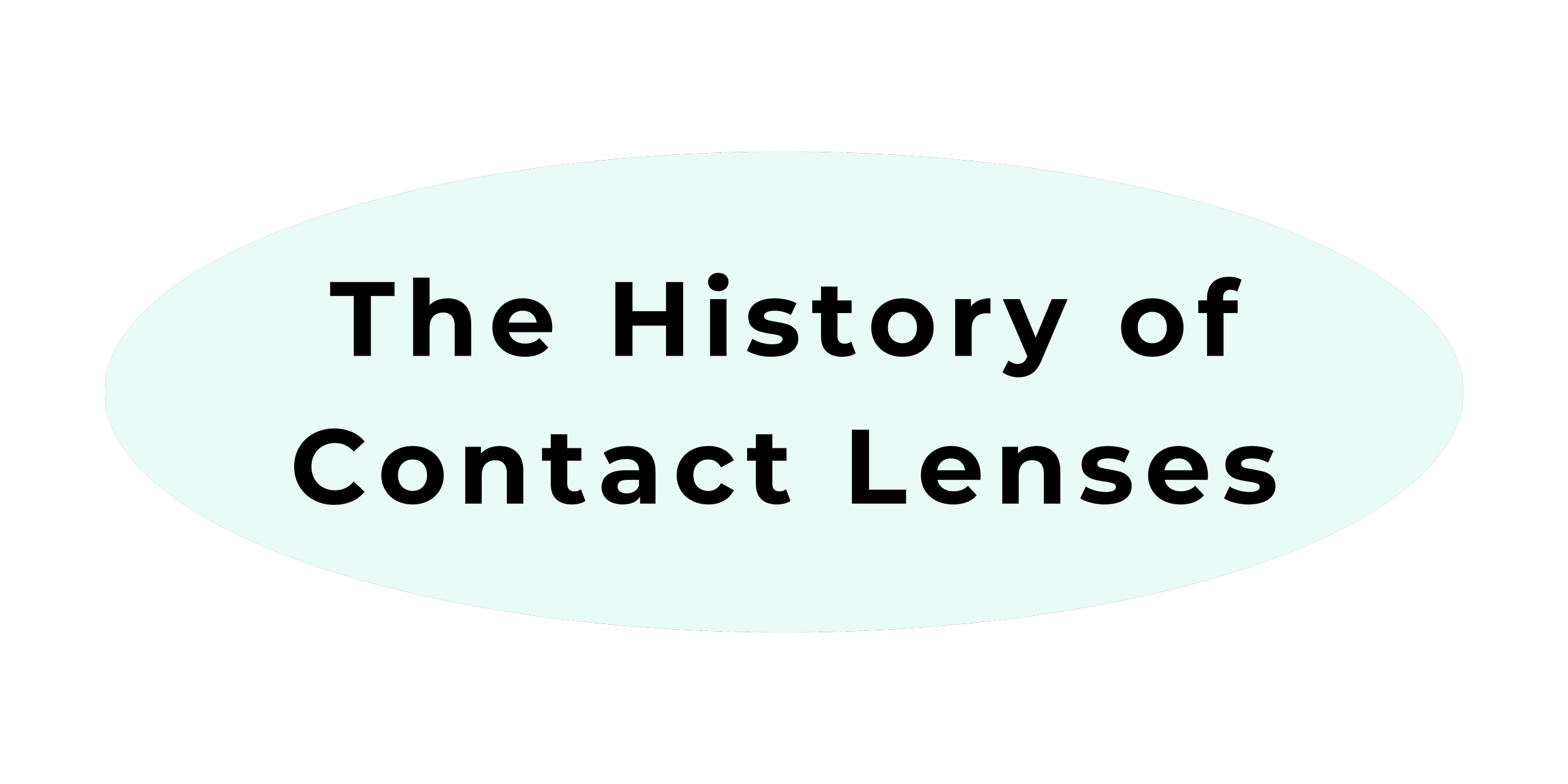 Graphic with the phrase "The History of Contact Lenses" inside a sea foam green oval | Dr. Robert Meade | Public Speaker & Vision Consultant | Presentations about Eyes and Vision