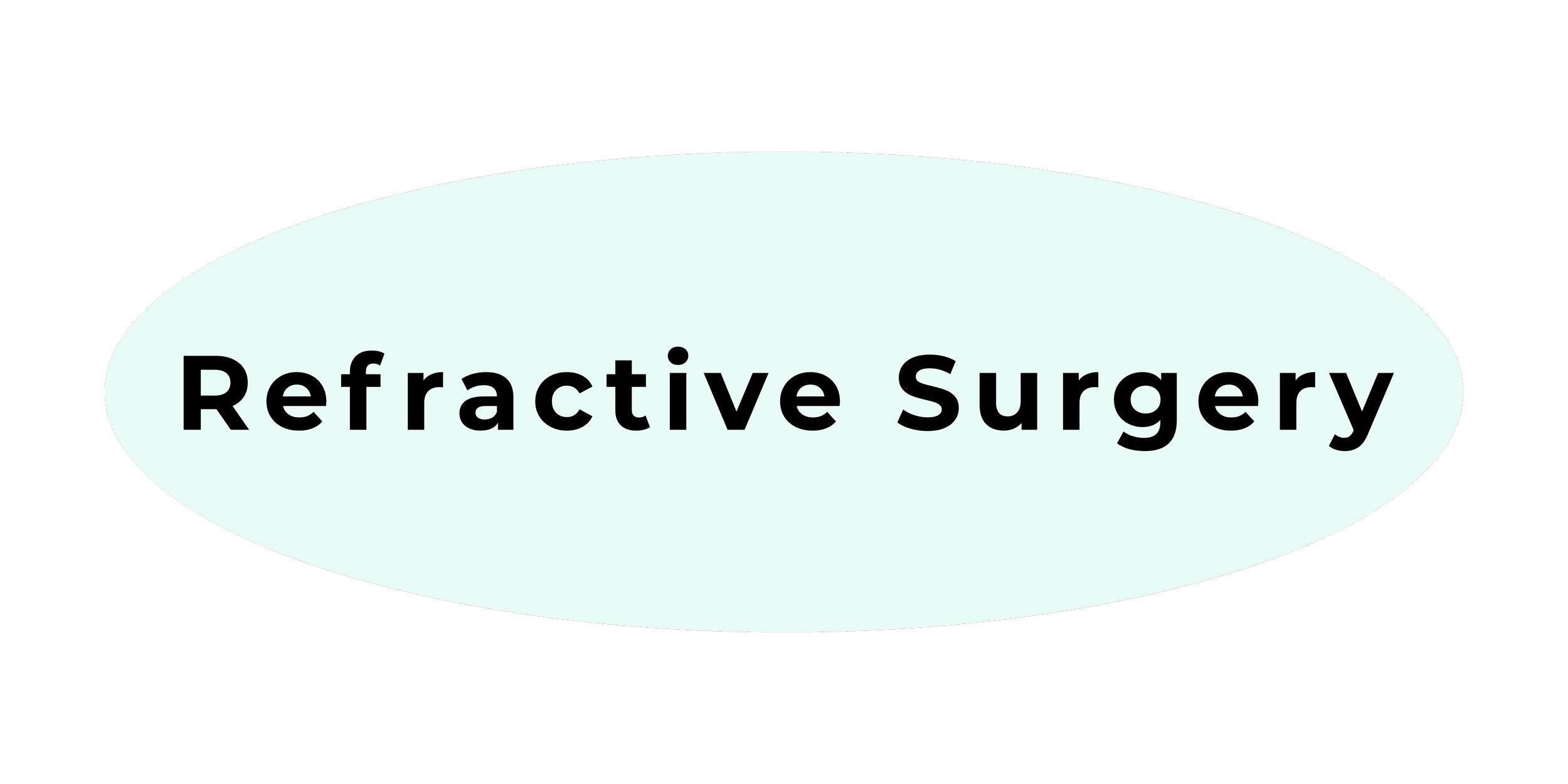 Graphic with the phrase "Refractive Surgery" inside a sea foam green oval | Dr. Robert Meade | Public Speaker & Vision Consultant | Presentations about Eyes and Vision