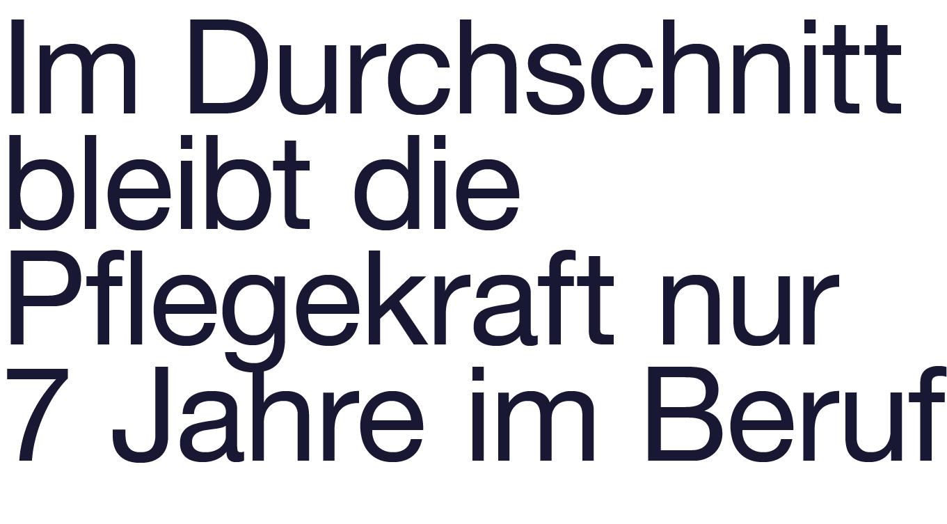 Text: "Im Durchschnitt bleibt die Pflegekraft nur 7 Jahre im Beruf"