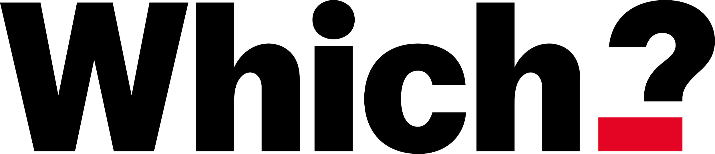 Which? logo