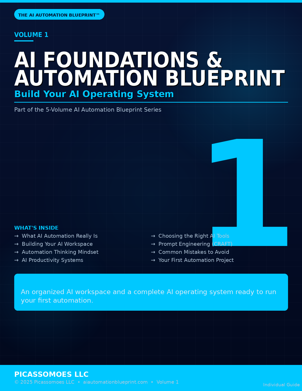 The AI Automation Blueprint Volume 1 - Foundations