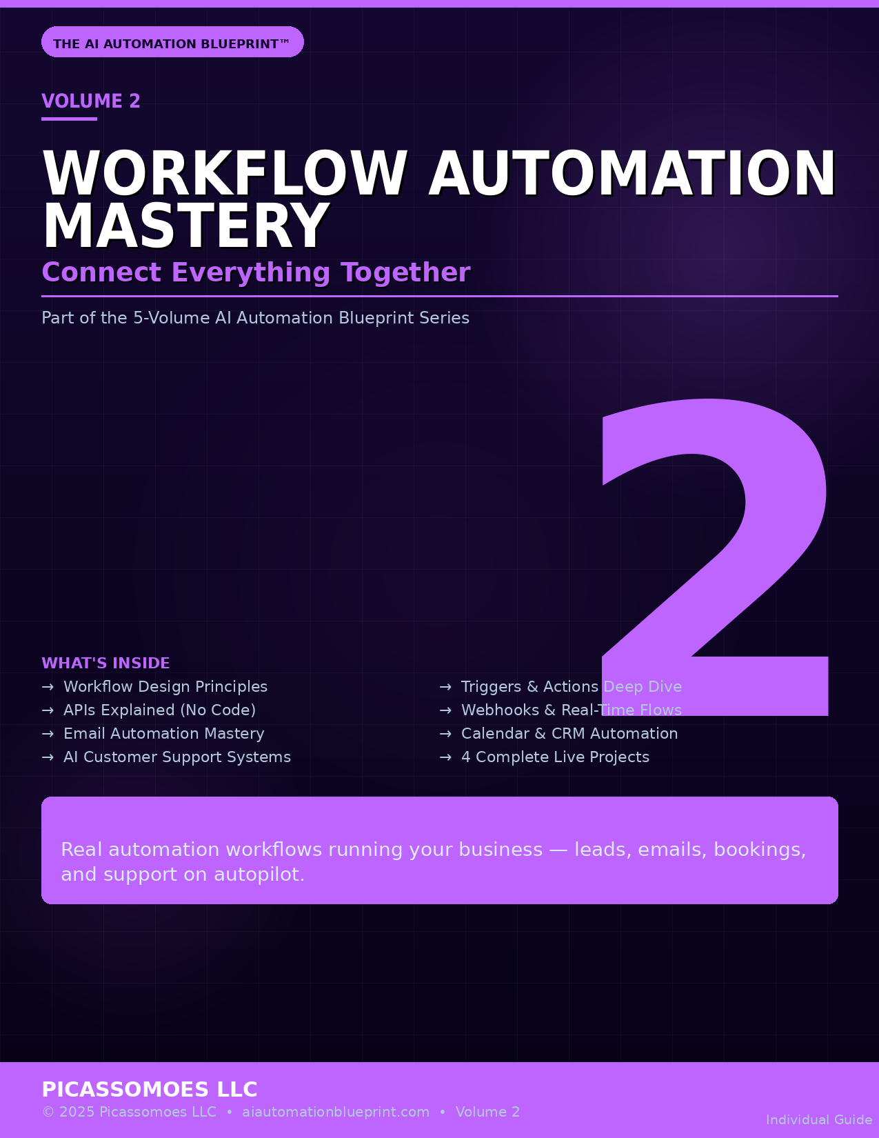 The AI Automation Blueprint Volume 2 - Automation Mastery
