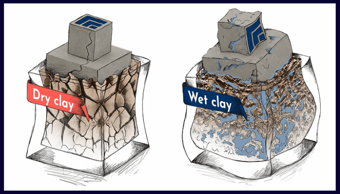 By the Numbers: How Concrete Sleeper Retaining Walls Perform in Albury's Climate